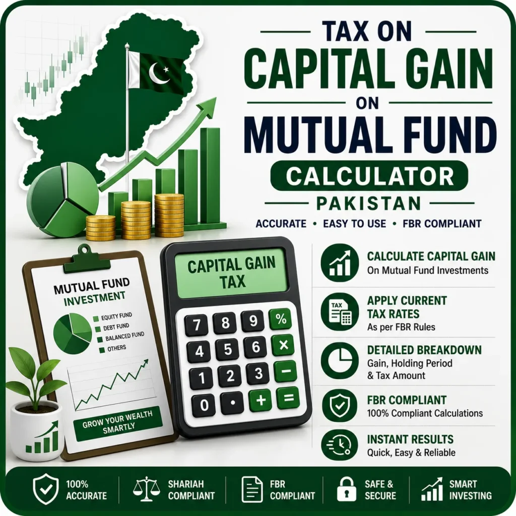 Tax on Capital Gain on Mutual Fund / Collective Investment Scheme / REIT 11 Tax on Capital Gain on Mutual Fund Collective Investment Scheme REIT