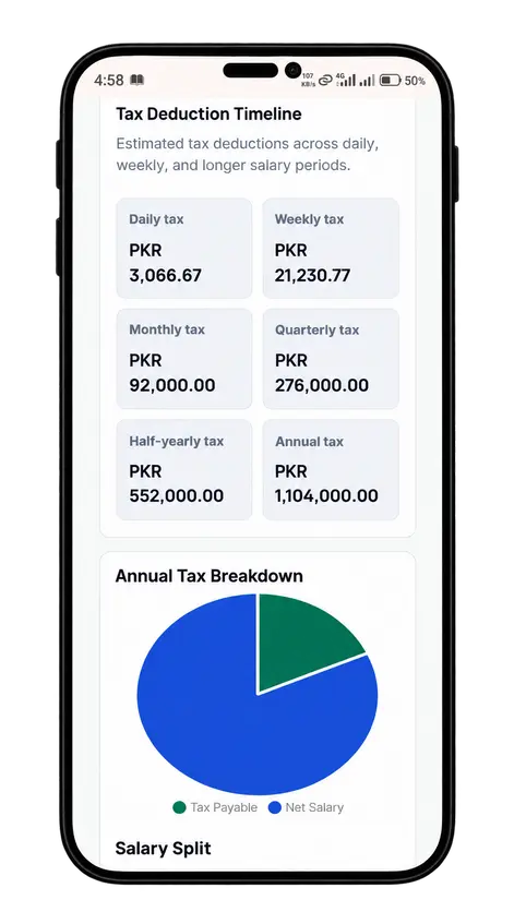 Income Tax Calculator Pakistan 2026-27 | Salary Tax Calculator 6 salary income tax calculator