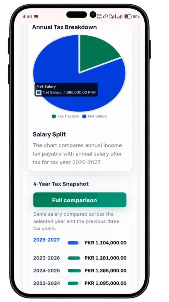 Income Tax Calculator Pakistan 2026-27 | Salary Tax Calculator 7 salary income tax calculator